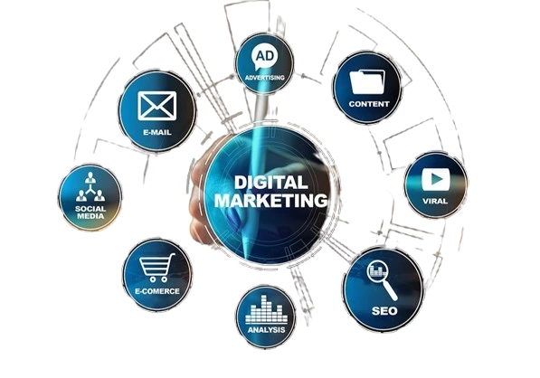 digital blogs