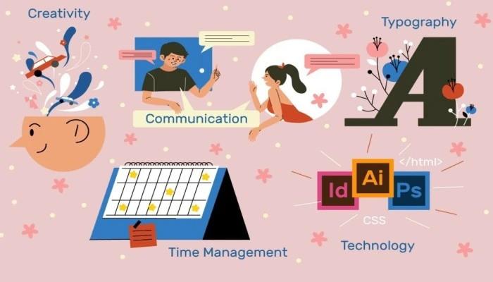 How to start a Graphic Designing Company